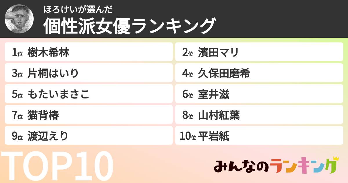 ほろけいさんの「個性派女優ランキング」