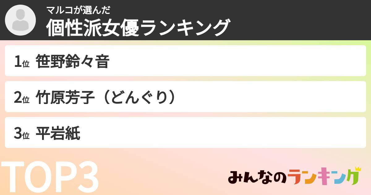 マルコさんの「個性派女優ランキング」