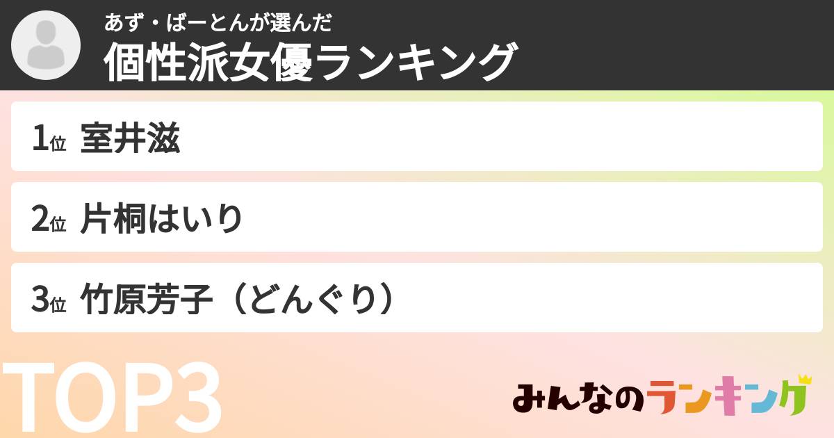 あず・ばーとんさんの「個性派女優ランキング」