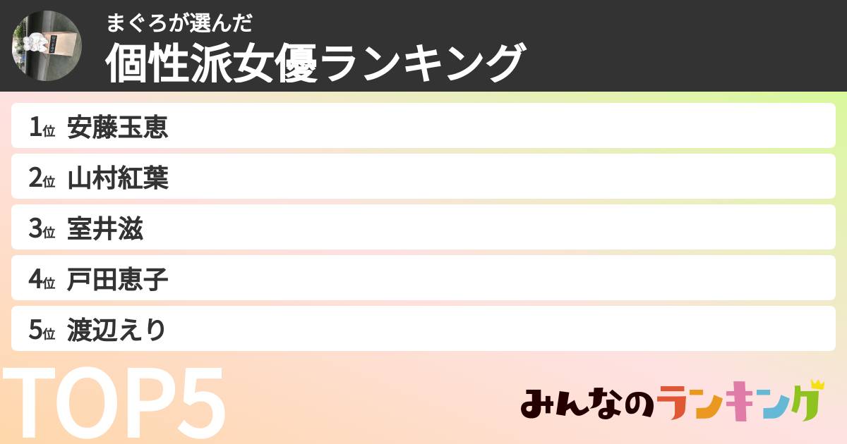 まぐろさんの「個性派女優ランキング」
