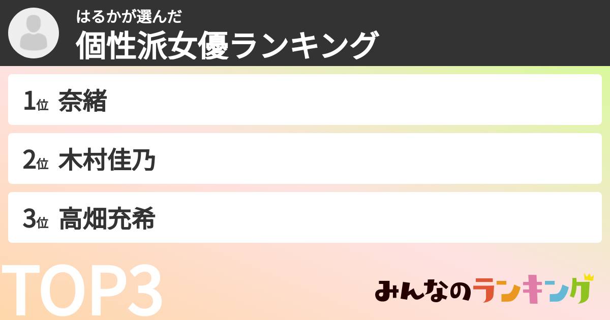 はるかさんの「個性派女優ランキング」