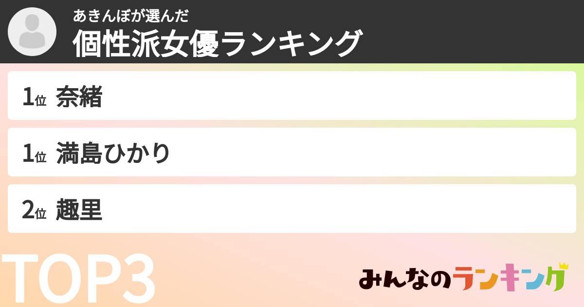 あきんぼさんの「個性派女優ランキング」