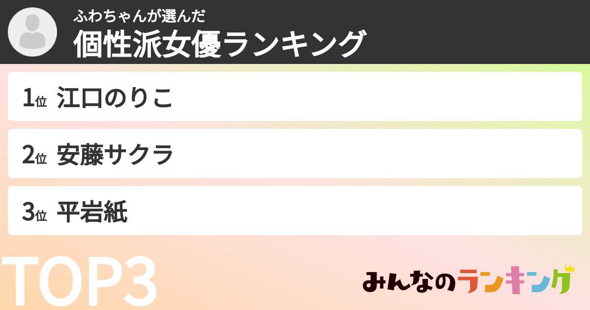 ふわちゃんさんの「個性派女優ランキング」
