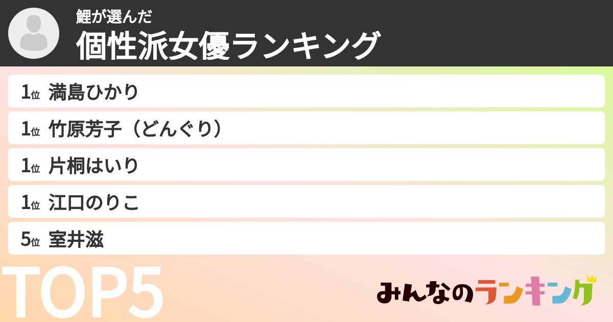 鯉さんの「個性派女優ランキング」