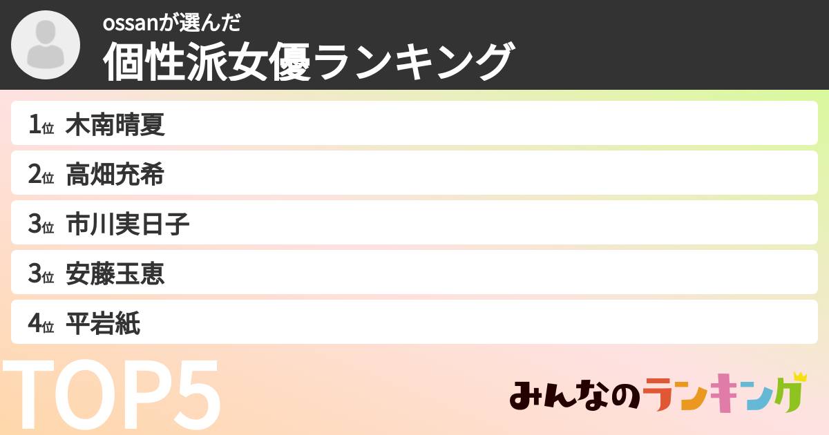 ossanさんの「個性派女優ランキング」