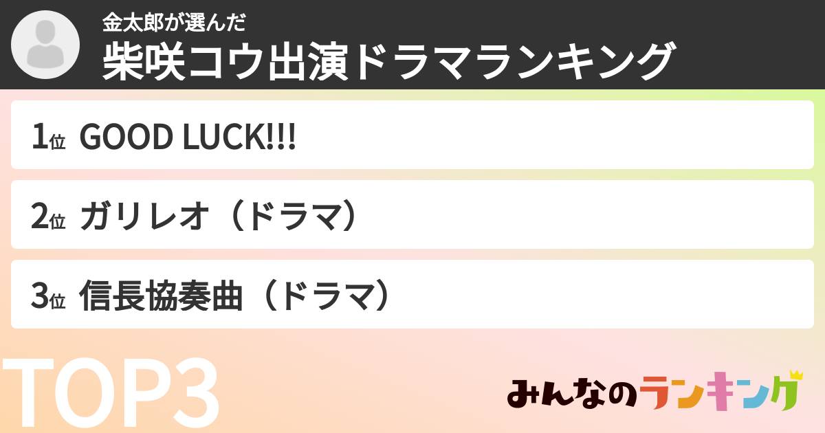 金太郎さんの「柴咲コウ出演ドラマランキング」