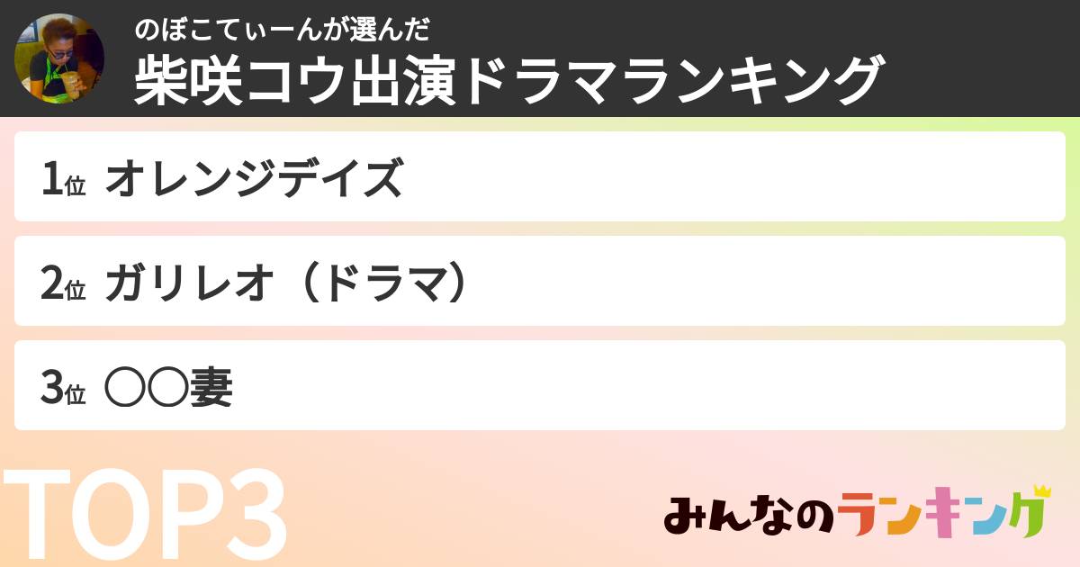 のぼこてぃーんさんの「柴咲コウ出演ドラマランキング」