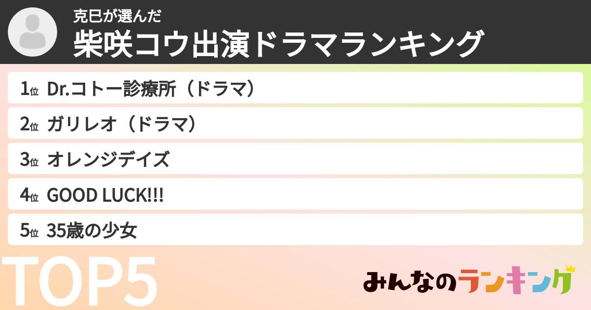 克巳さんの「柴咲コウ出演ドラマランキング」