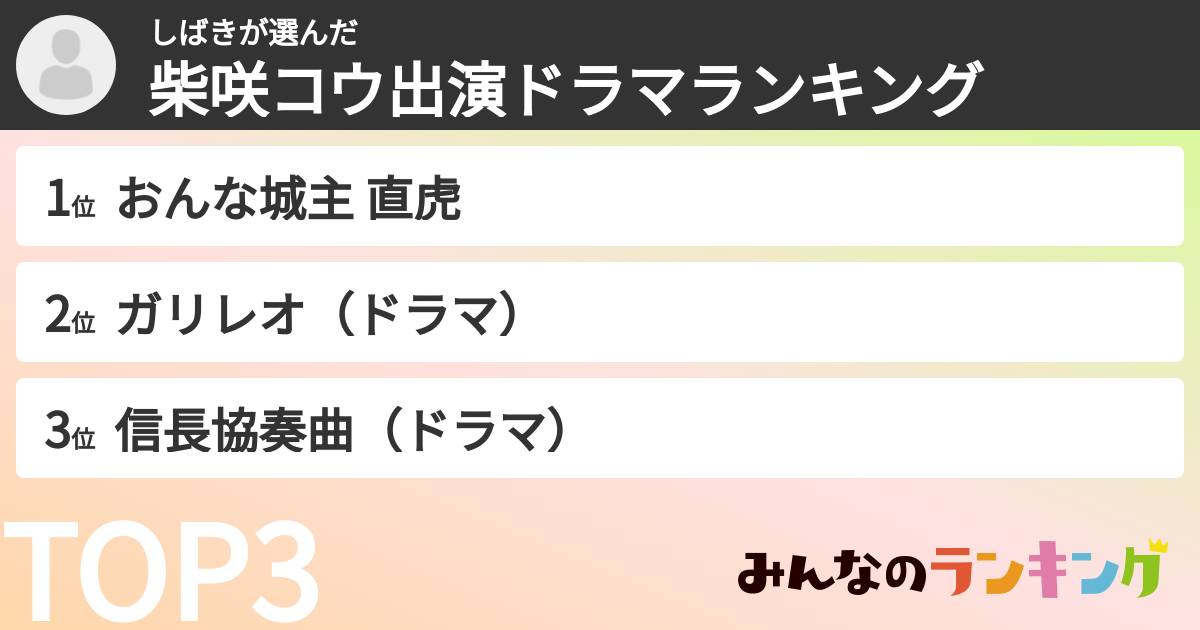 しばきさんの「柴咲コウ出演ドラマランキング」