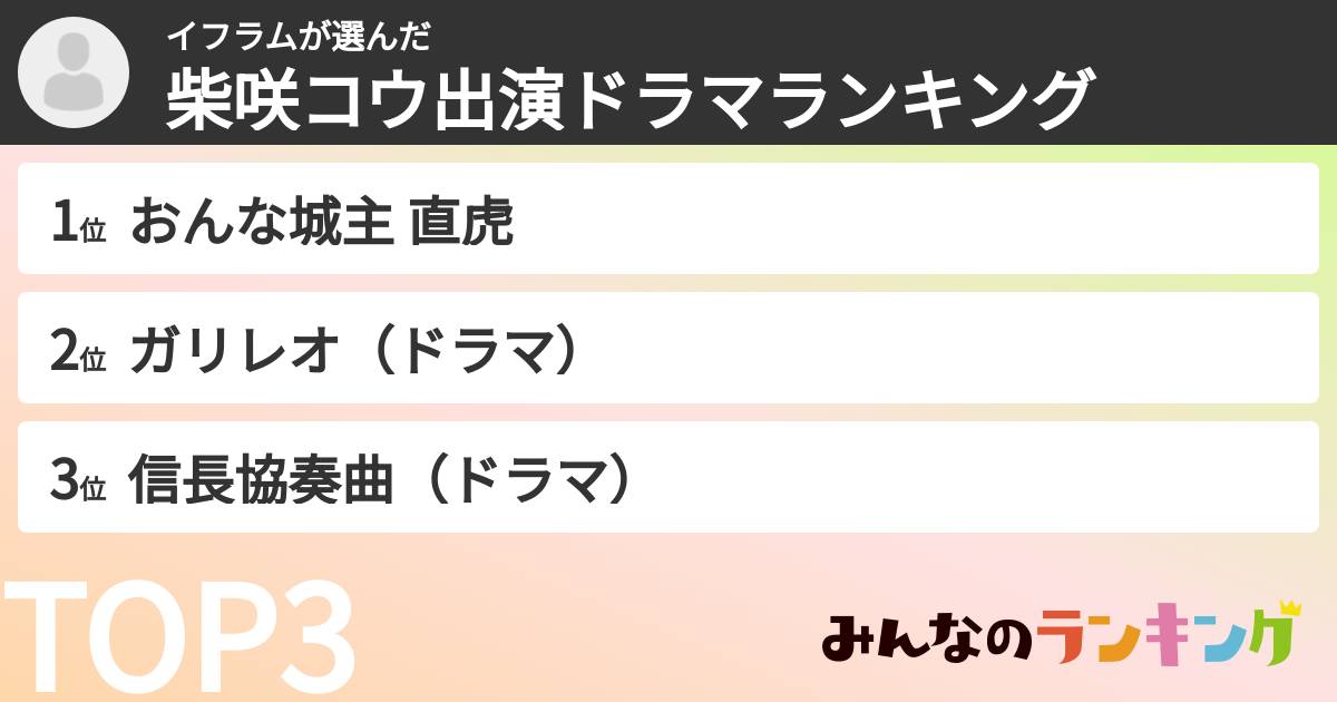 イフラムさんの「柴咲コウ出演ドラマランキング」