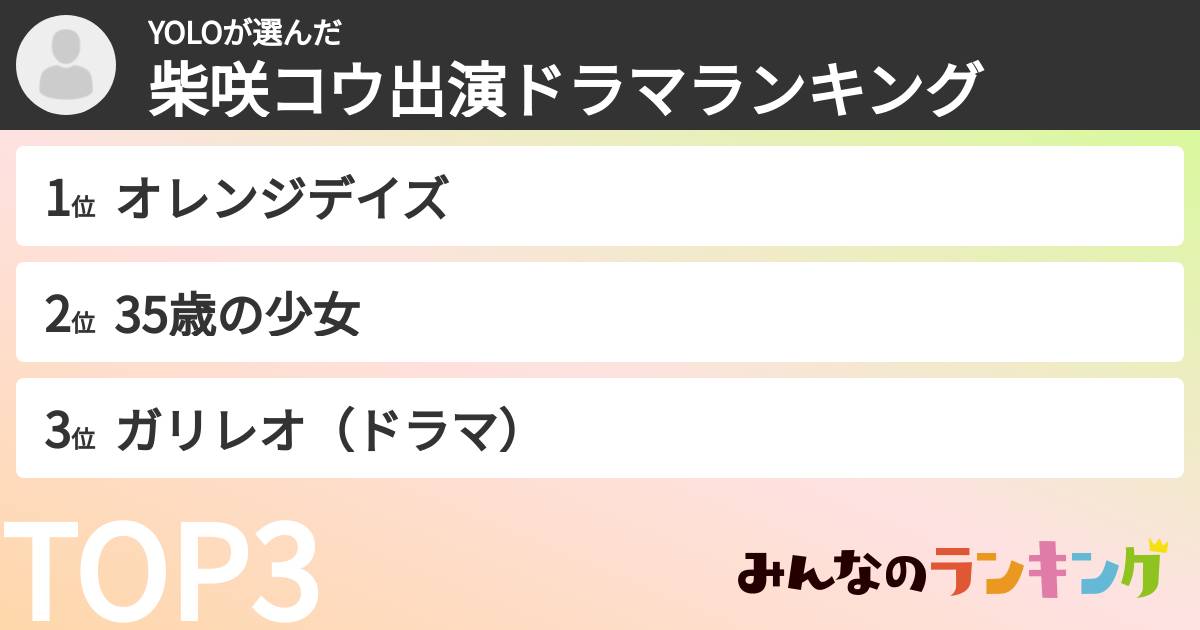 YOLOさんの「柴咲コウ出演ドラマランキング」