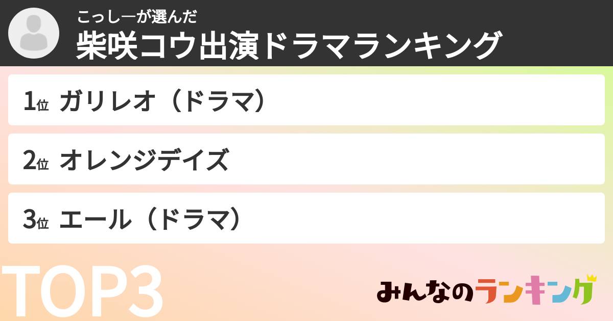 こっし―さんの「柴咲コウ出演ドラマランキング」