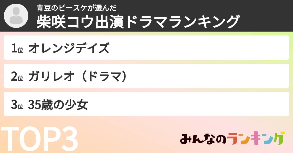 青豆のピースケさんの「柴咲コウ出演ドラマランキング」