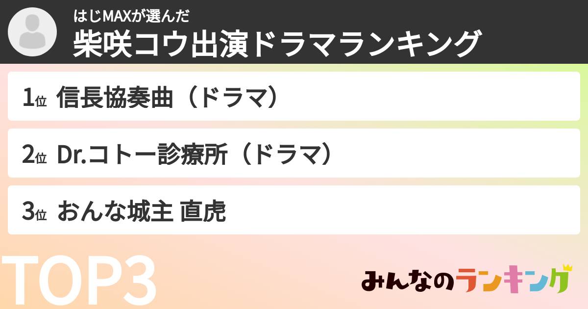 はじMAXさんの「柴咲コウ出演ドラマランキング」