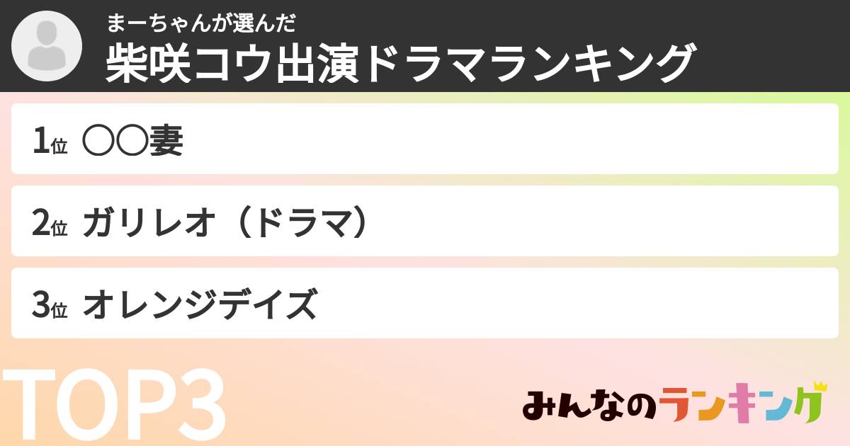 まーちゃんさんの「柴咲コウ出演ドラマランキング」