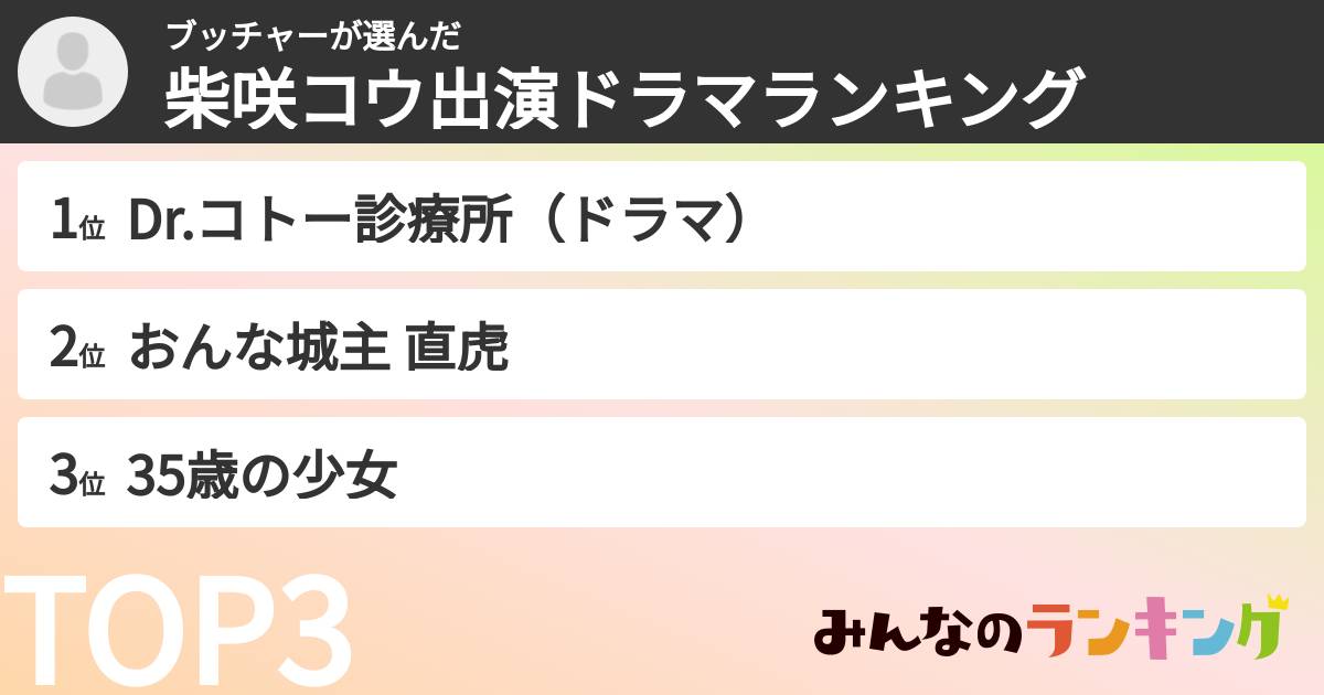 ブッチャーさんの「柴咲コウ出演ドラマランキング」
