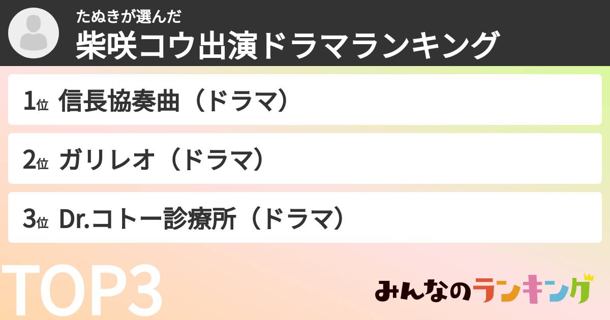 たぬきさんの「柴咲コウ出演ドラマランキング」
