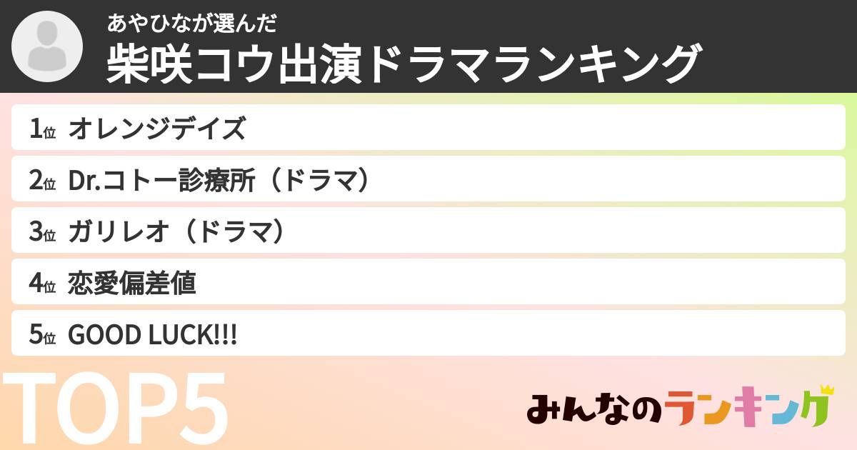 あやひなさんの「柴咲コウ出演ドラマランキング」