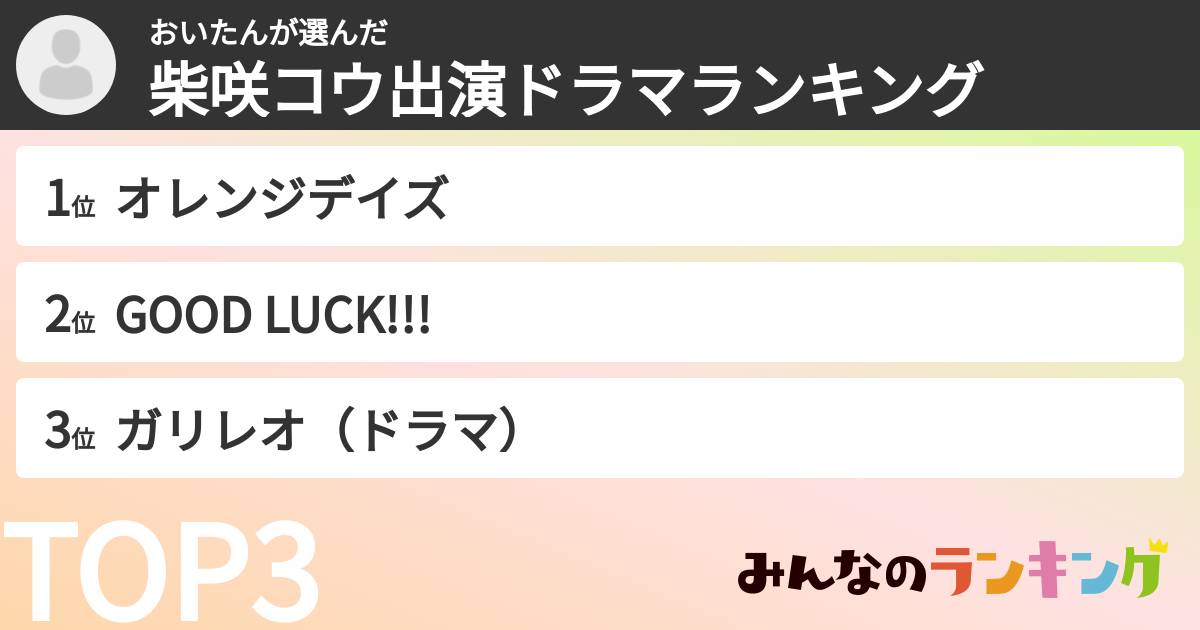 おいたんさんの「柴咲コウ出演ドラマランキング」