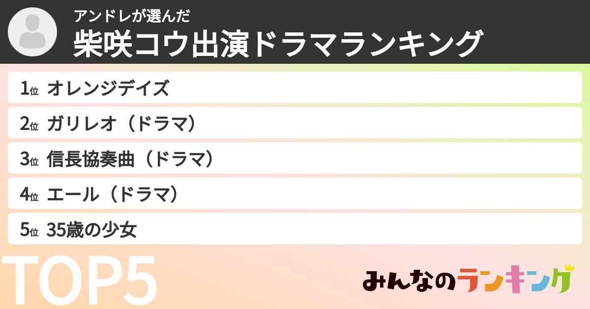 アンドレさんの「柴咲コウ出演ドラマランキング」