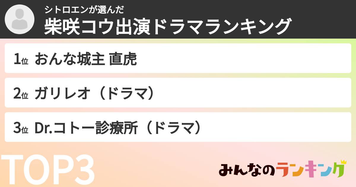 シトロエンさんの「柴咲コウ出演ドラマランキング」
