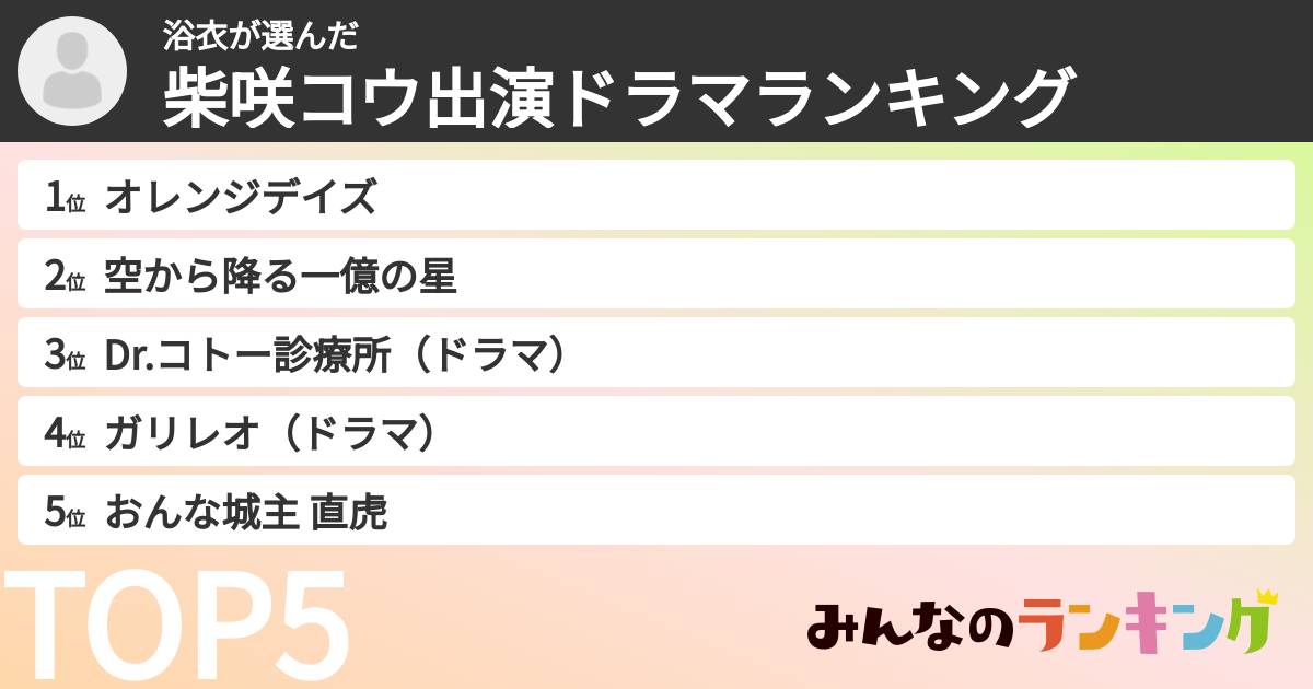 浴衣さんの「柴咲コウ出演ドラマランキング」