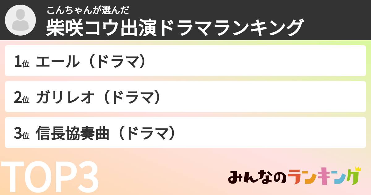 こんちゃんさんの「柴咲コウ出演ドラマランキング」