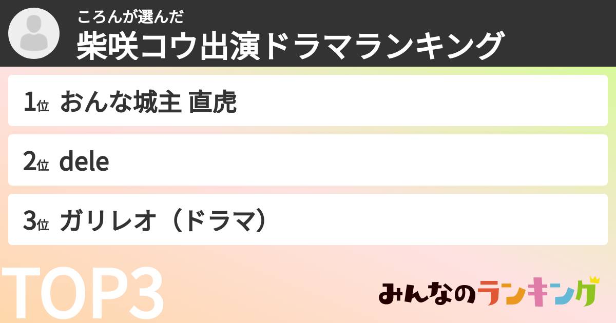 ころんさんの「柴咲コウ出演ドラマランキング」