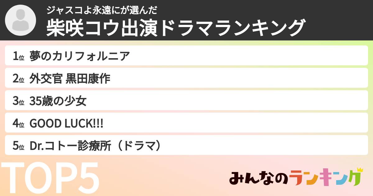 ジャスコよ永遠にさんの「柴咲コウ出演ドラマランキング」
