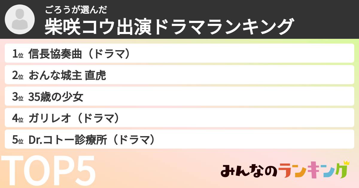 ごろうさんの「柴咲コウ出演ドラマランキング」