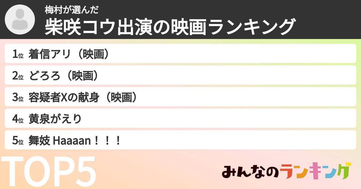 梅村さんの「柴咲コウ出演の映画ランキング」