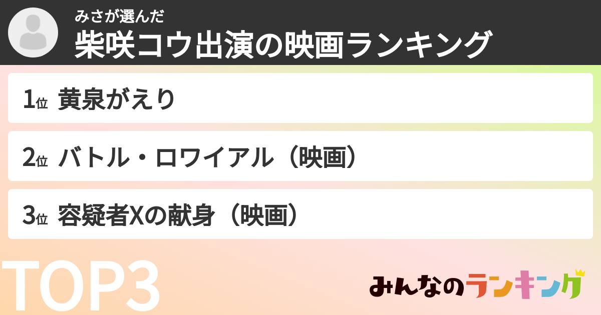 みささんの「柴咲コウ出演の映画ランキング」