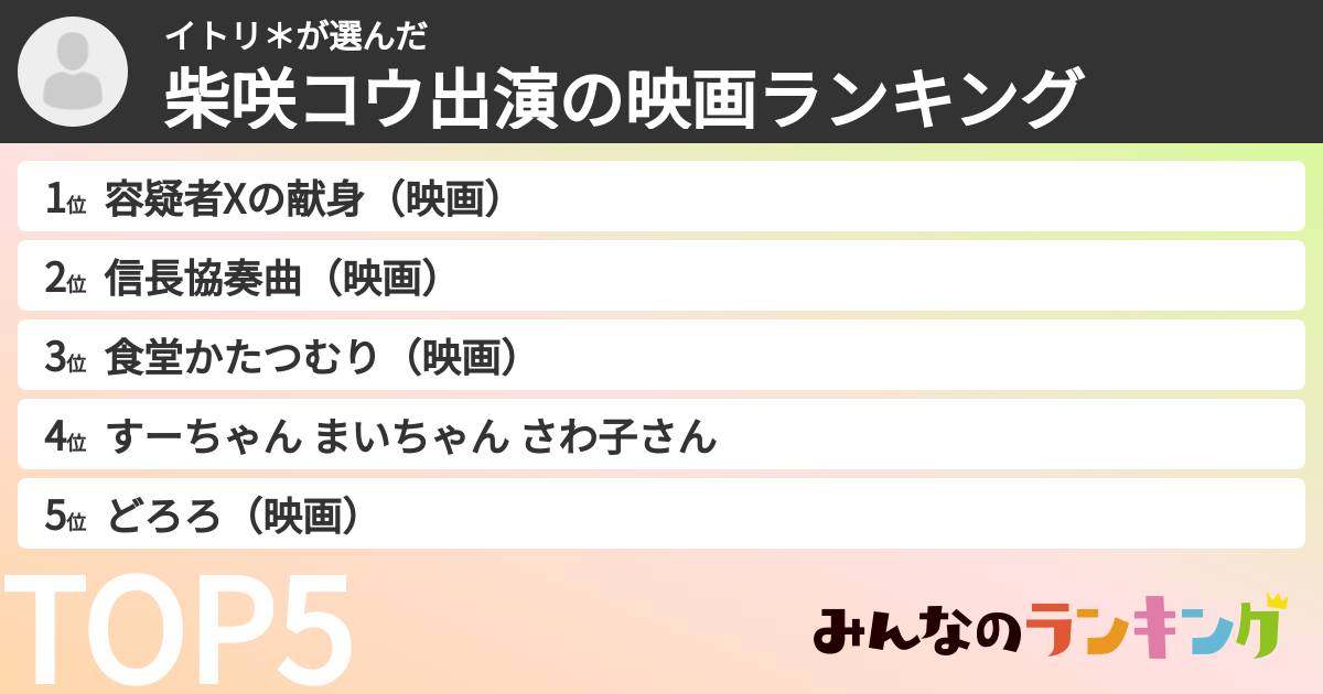 イトリ＊さんの「柴咲コウ出演の映画ランキング」