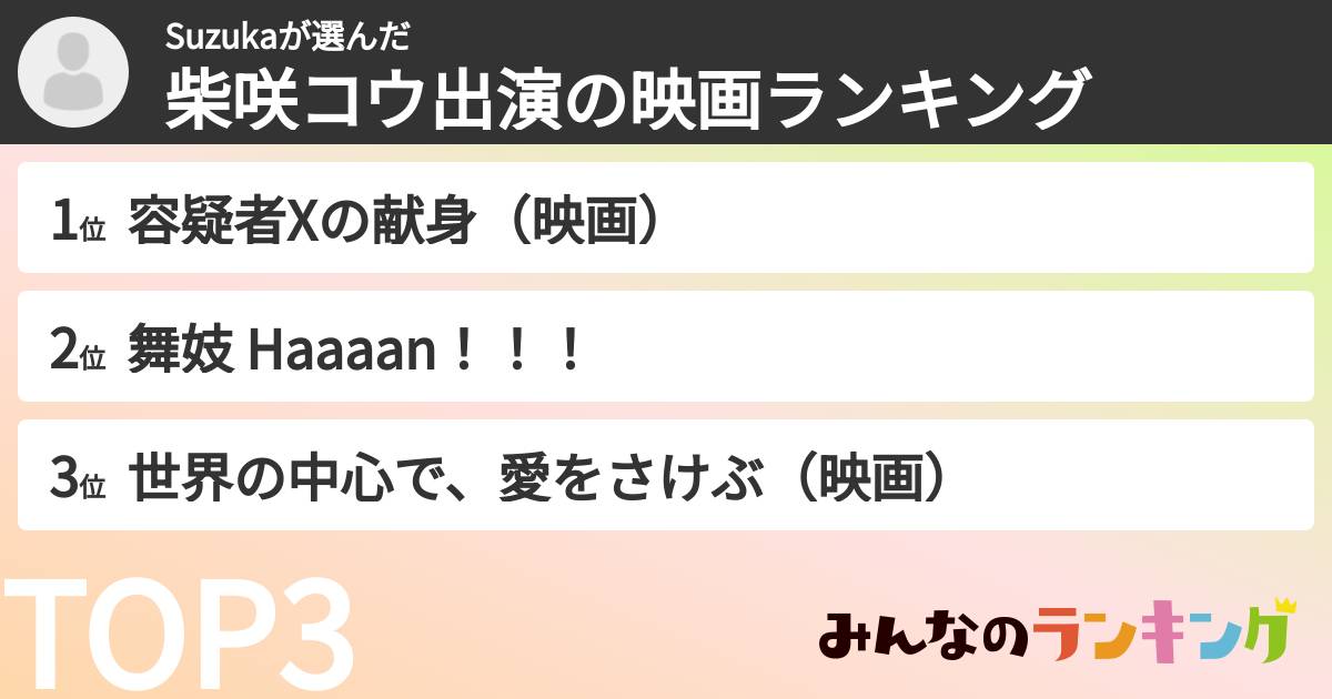 Suzukaさんの「柴咲コウ出演の映画ランキング」