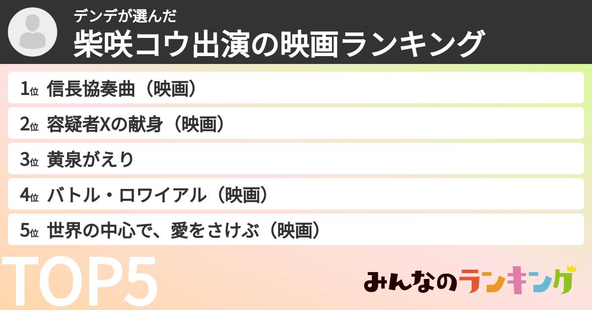 デンデさんの「柴咲コウ出演の映画ランキング」