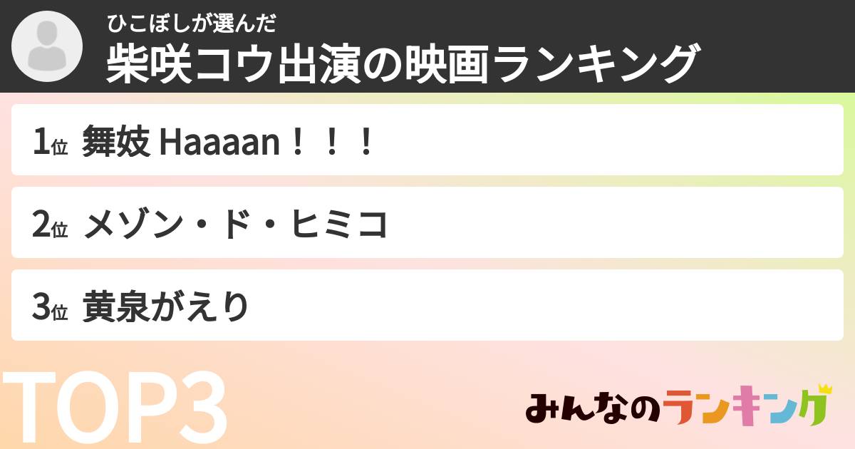 ひこぼしさんの「柴咲コウ出演の映画ランキング」