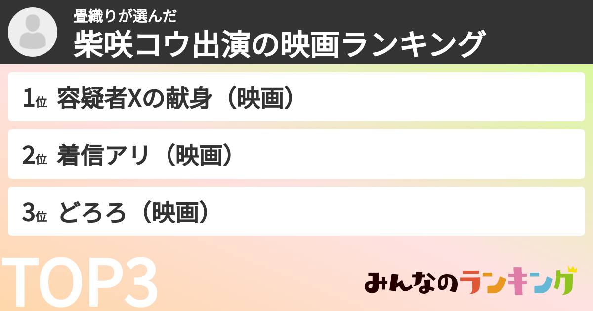 畳織りさんの「柴咲コウ出演の映画ランキング」