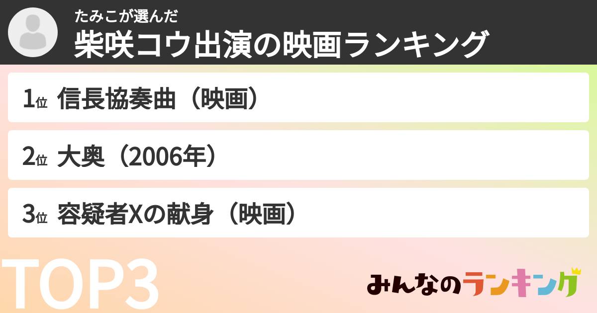 たみこさんの「柴咲コウ出演の映画ランキング」