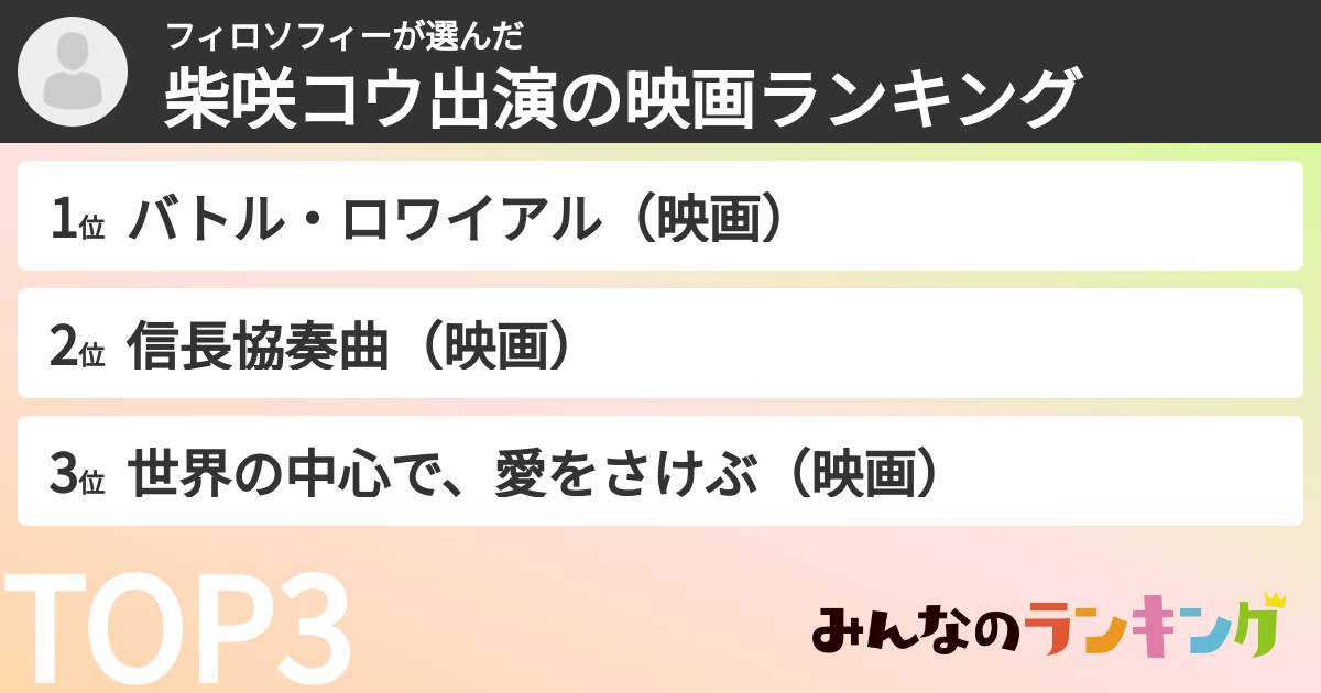 フィロソフィーさんの「柴咲コウ出演の映画ランキング」