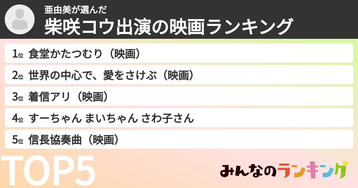 亜由美さんの「柴咲コウ出演の映画ランキング」