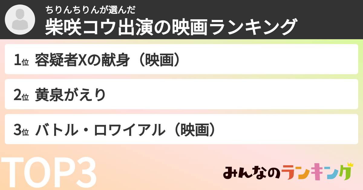 ちりんちりんさんの「柴咲コウ出演の映画ランキング」