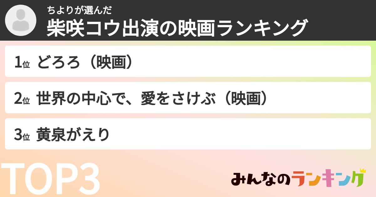 ちよりさんの「柴咲コウ出演の映画ランキング」