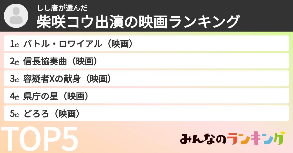 しし唐さんの「柴咲コウ出演の映画ランキング」