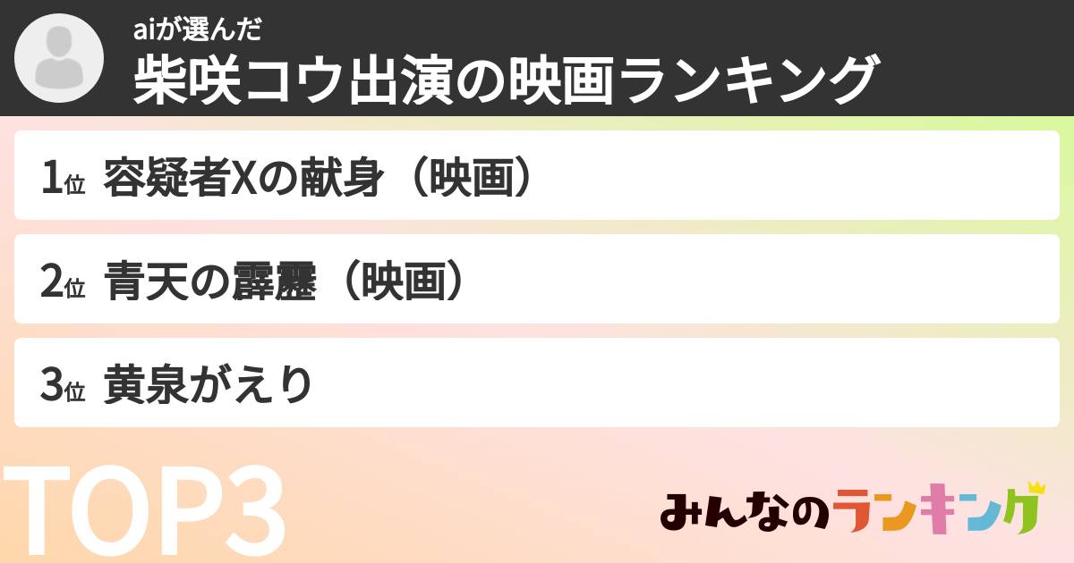 aiさんの「柴咲コウ出演の映画ランキング」