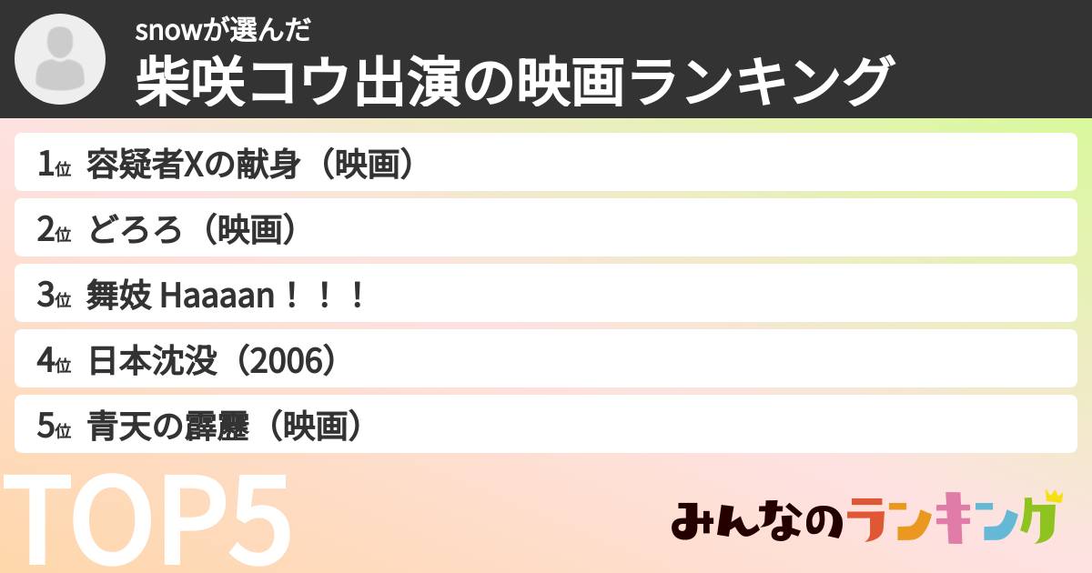 snowさんの「柴咲コウ出演の映画ランキング」