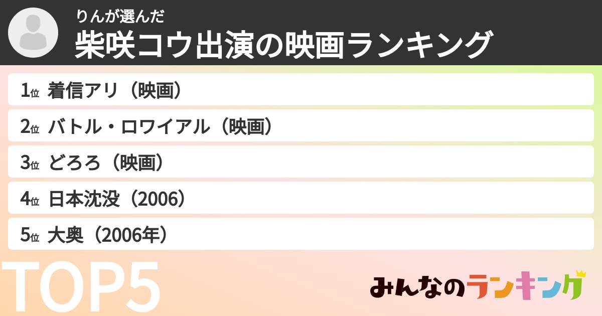 りんさんの「柴咲コウ出演の映画ランキング」