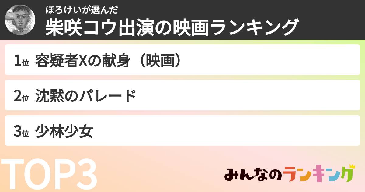 ほろけいさんの「柴咲コウ出演の映画ランキング」