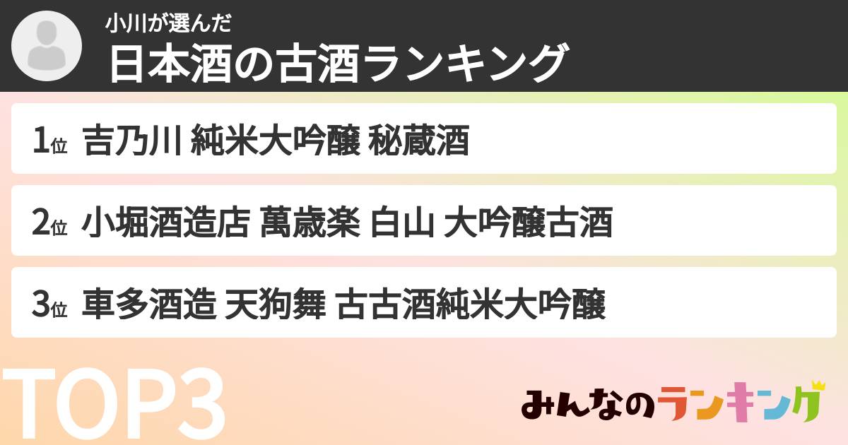 小川さんの「日本酒の古酒ランキング」