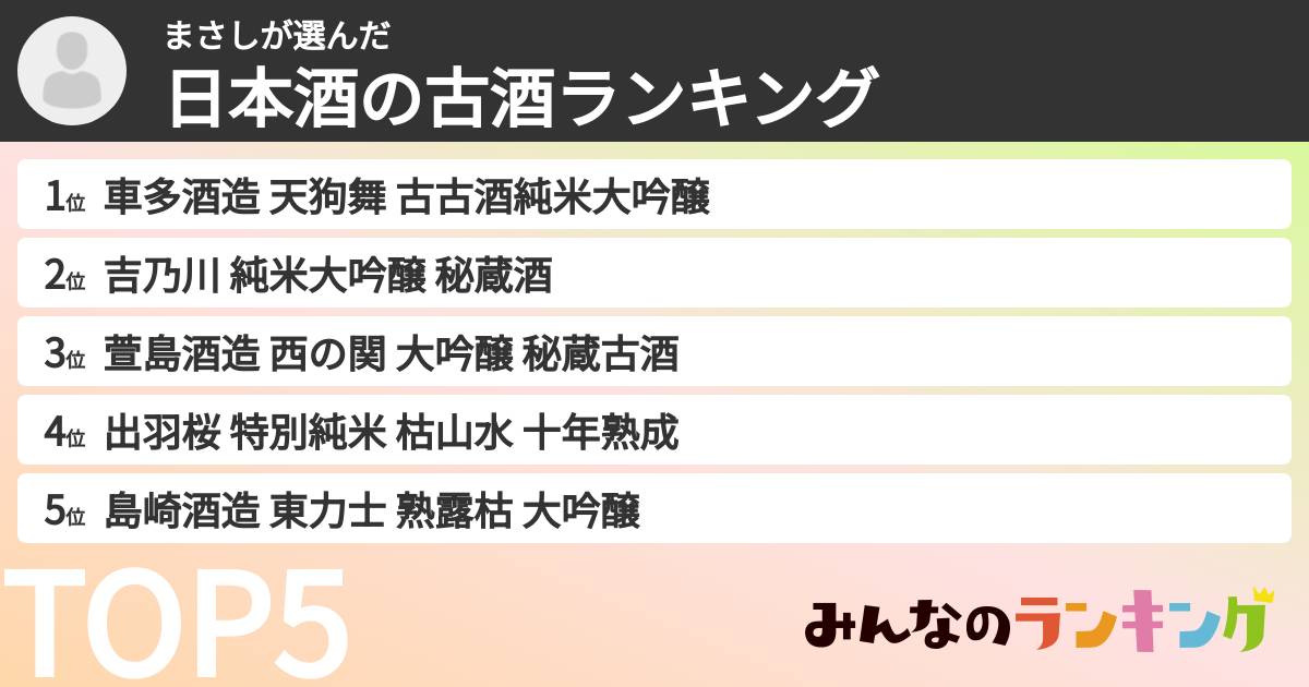 まさしさんの「日本酒の古酒ランキング」