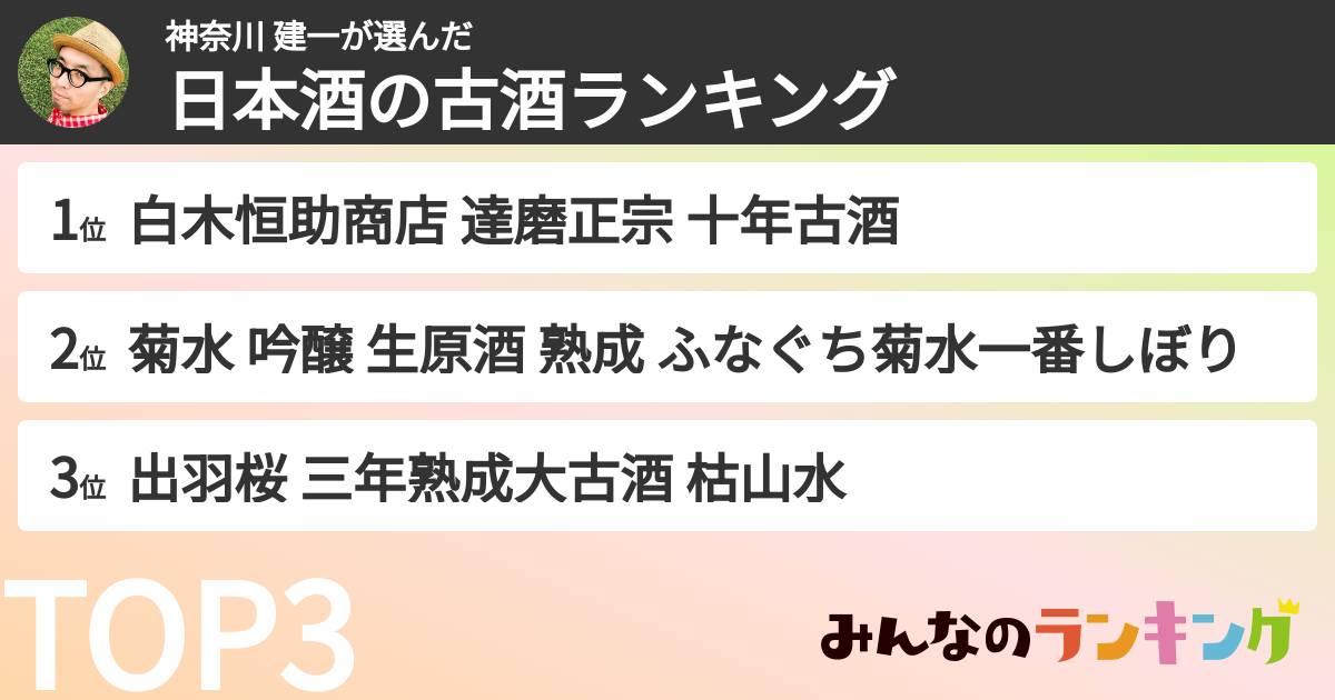 神奈川 建一さんの「日本酒の古酒ランキング」
